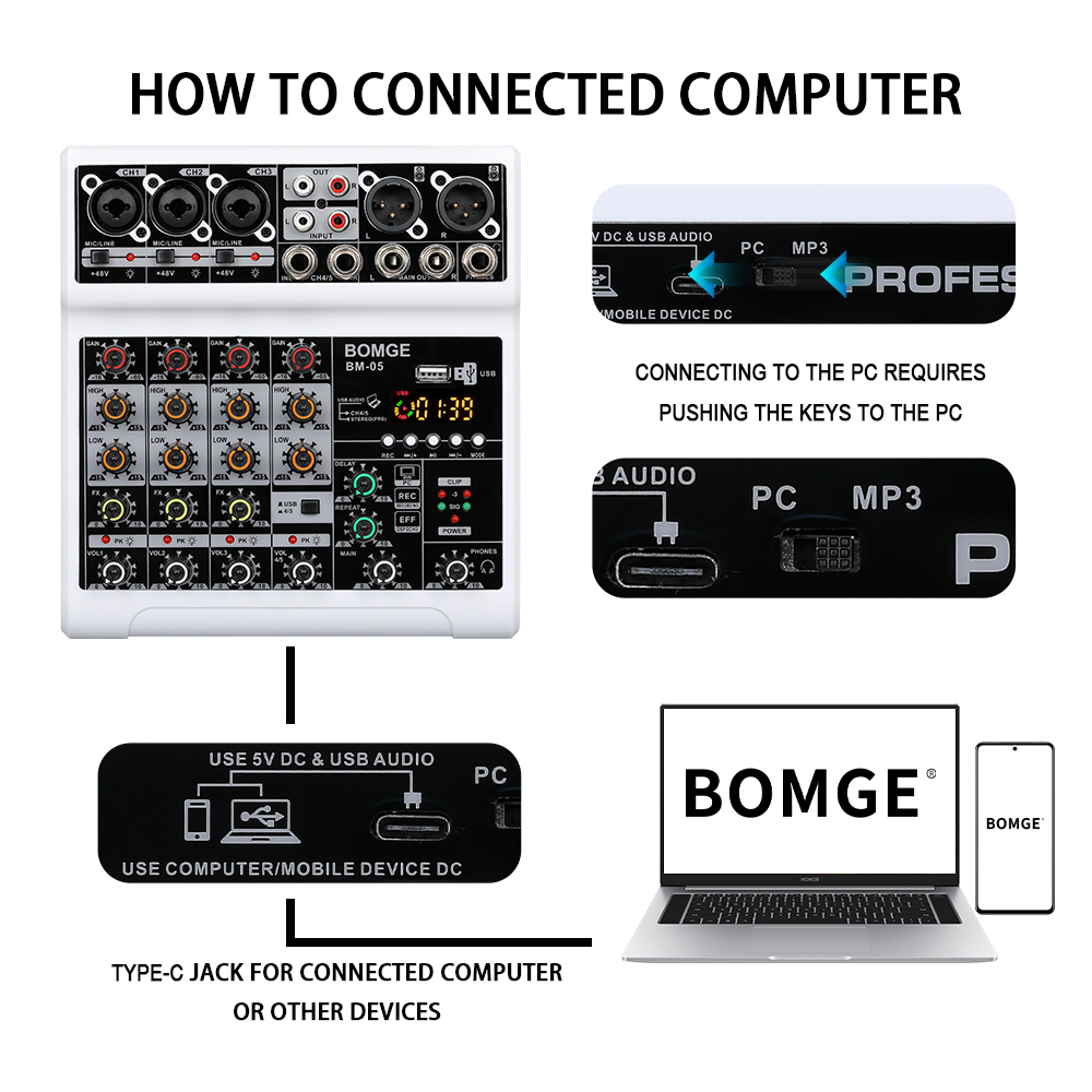 BOMGE – przenośny mikser audio – Audio Interface recenzja i cena