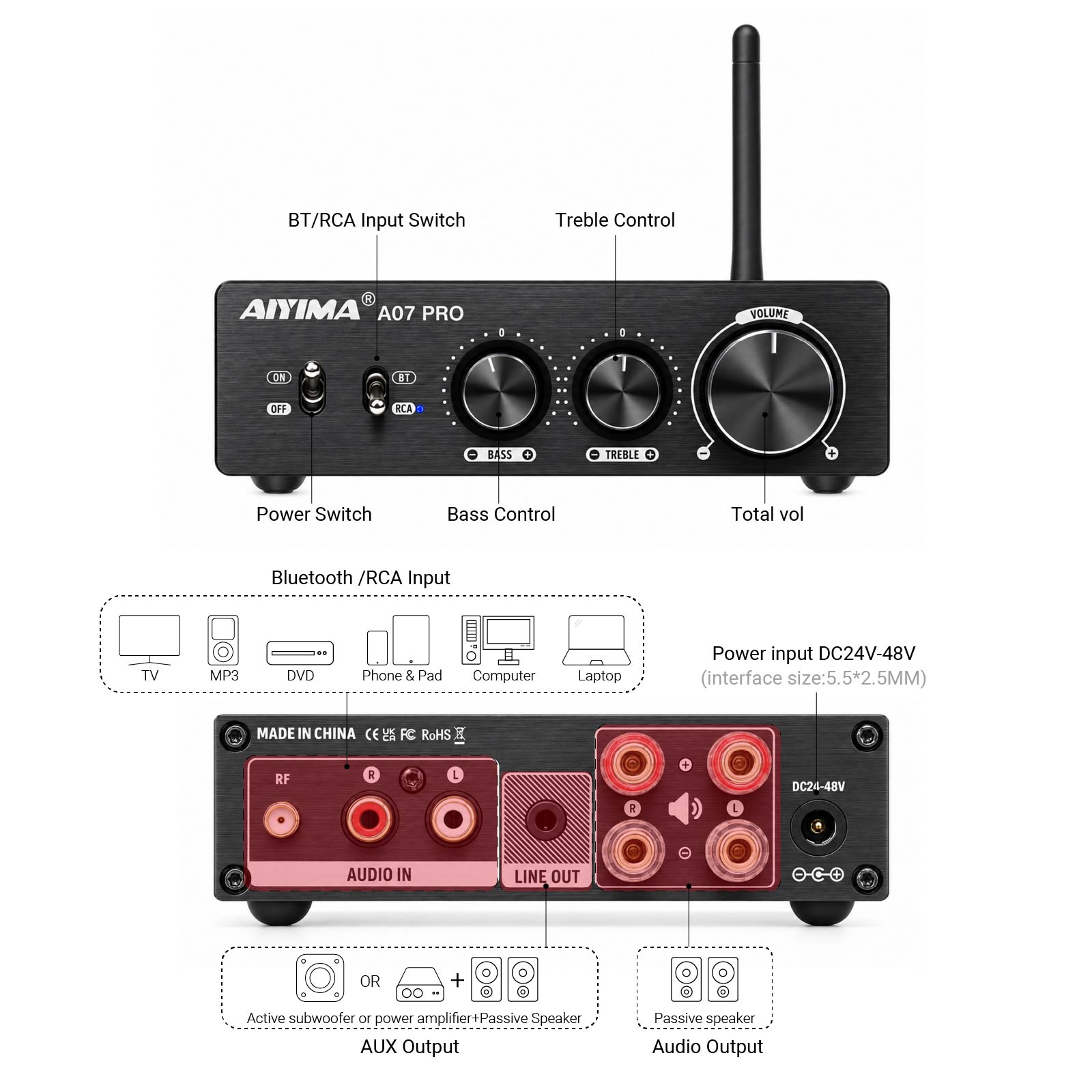 AIYIMA A07 PRO Wzmacniacz Blue – Es9018 Dac recenzja i cena
