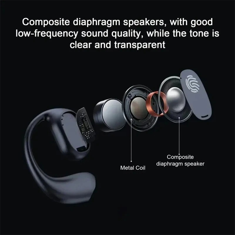Bezprzewodowe słuchawki Blueto – Headphone Parts recenzja i cena