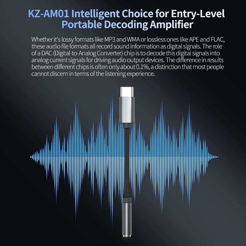 KZ AM01 – adapter audio z port – Audio Dac recenzja i cena