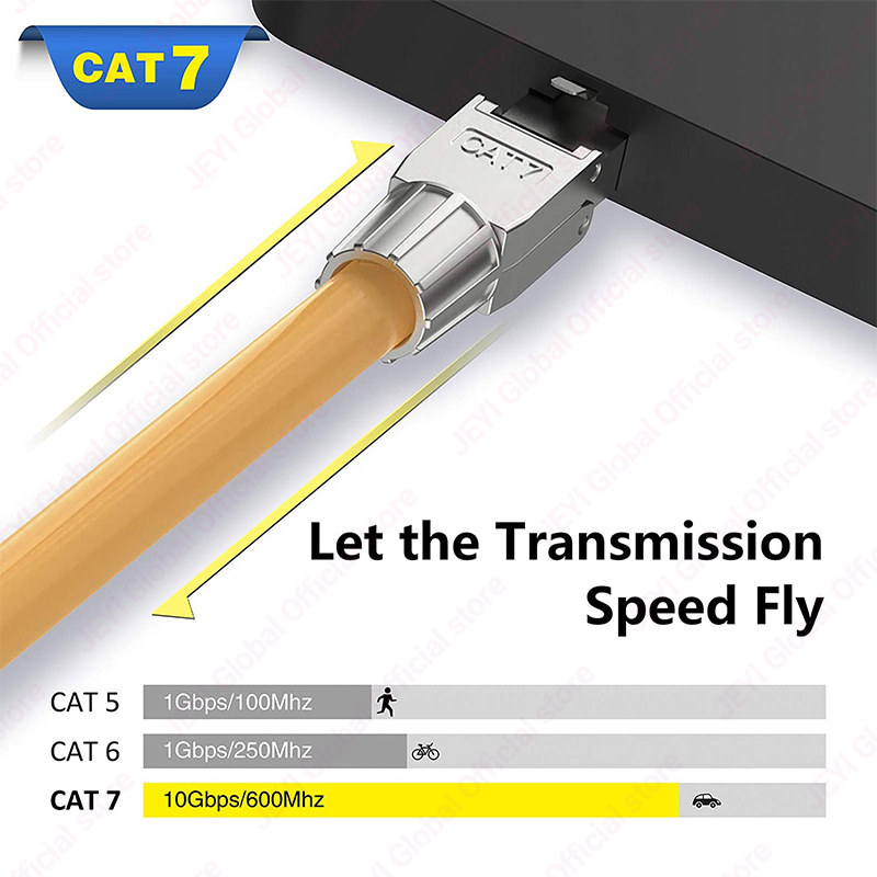 Złącze JEYI CAT7 6A RJ45 8P8C  – Rj45 Jack recenzja i cena