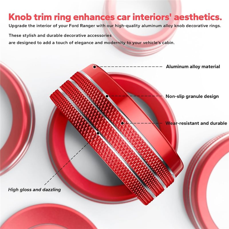 Niezawodne akcesoria do dekora – Knob Aluminum recenzja i cena