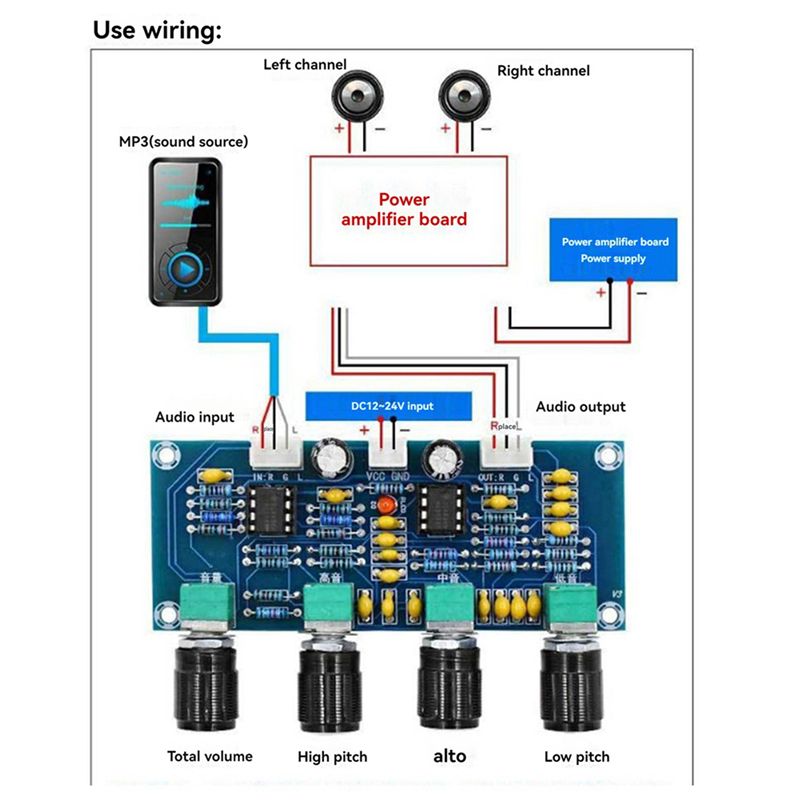 Płytka Tonowa BNVN-2X XH-A901  – Volume Control Board recenzja i cena