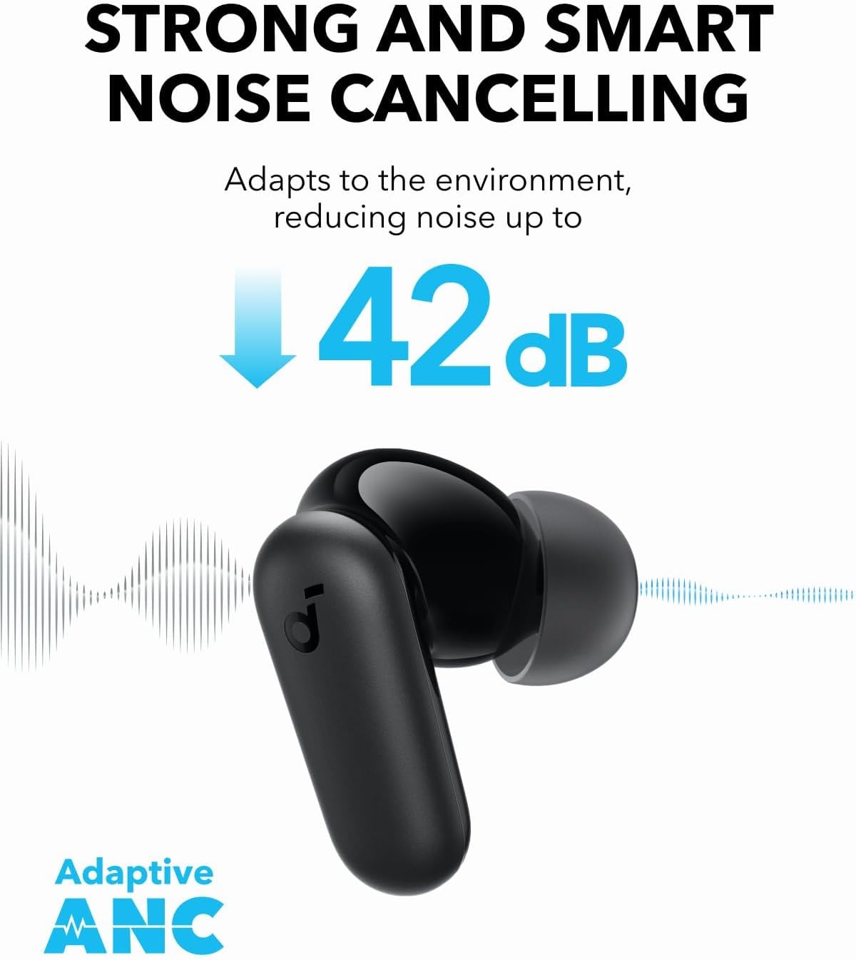 Słuchawki Bluetooth Anker Soun – Woofer recenzja i cena