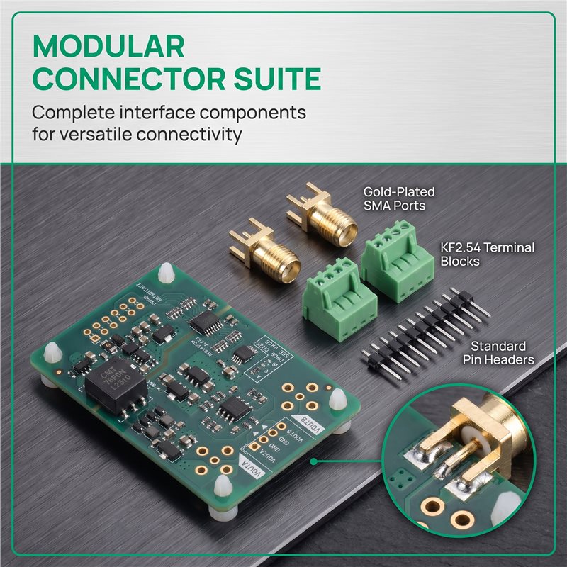 Interfejs A02F-PMOD do modułu  – Dac Board recenzja i cena