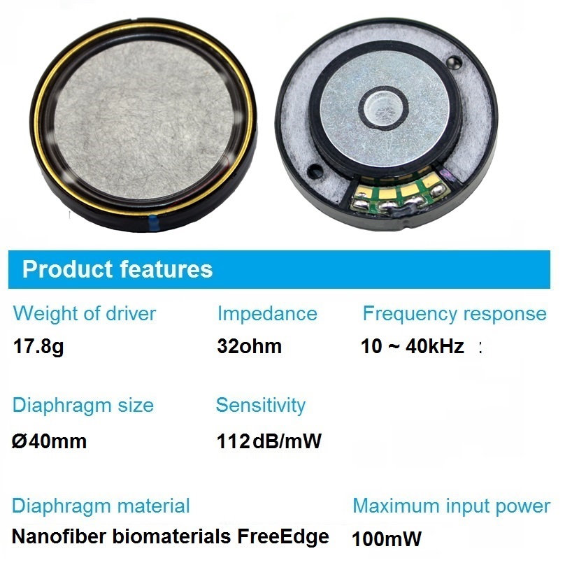 Pełnozakresowa jednostka Hifi  – Diy Headphone recenzja i cena