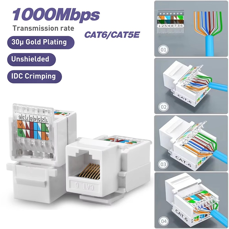 Moduł sieciowy RJ45, gniazdo s – Rj45 Jack recenzja i cena