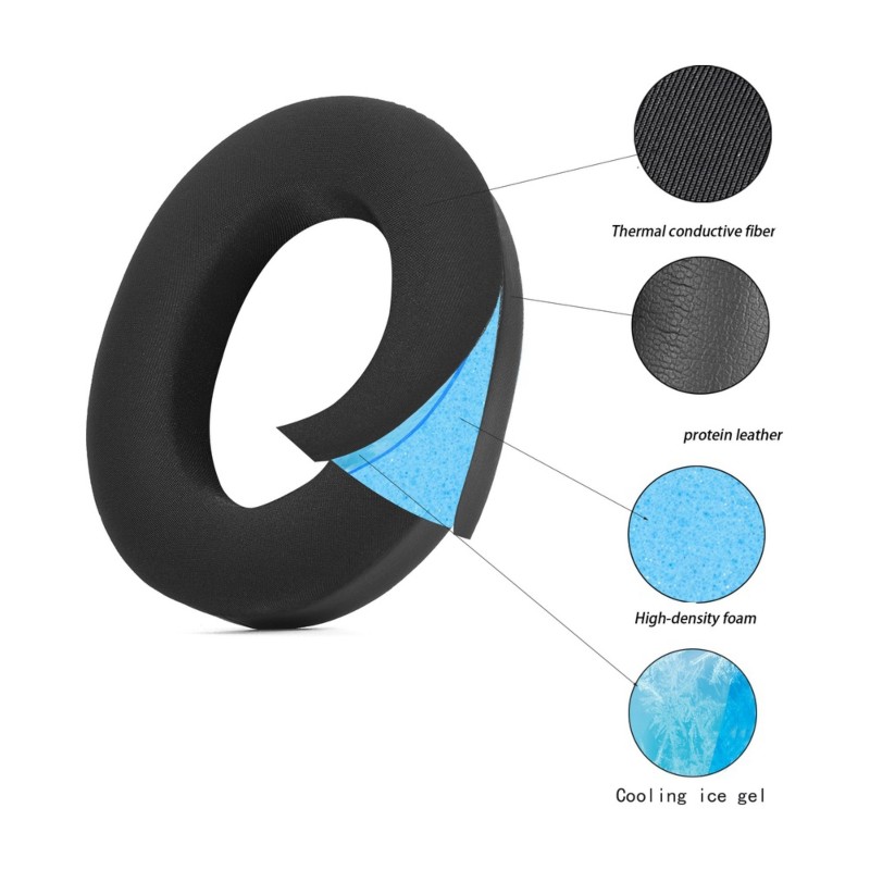 Nauszniki z miękkiej pianki me – Headphone Parts recenzja i cena