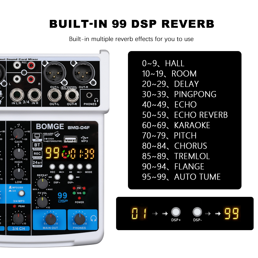 BOMGE Przenośny 99DSP 4-kanało – Audio Interface recenzja i cena