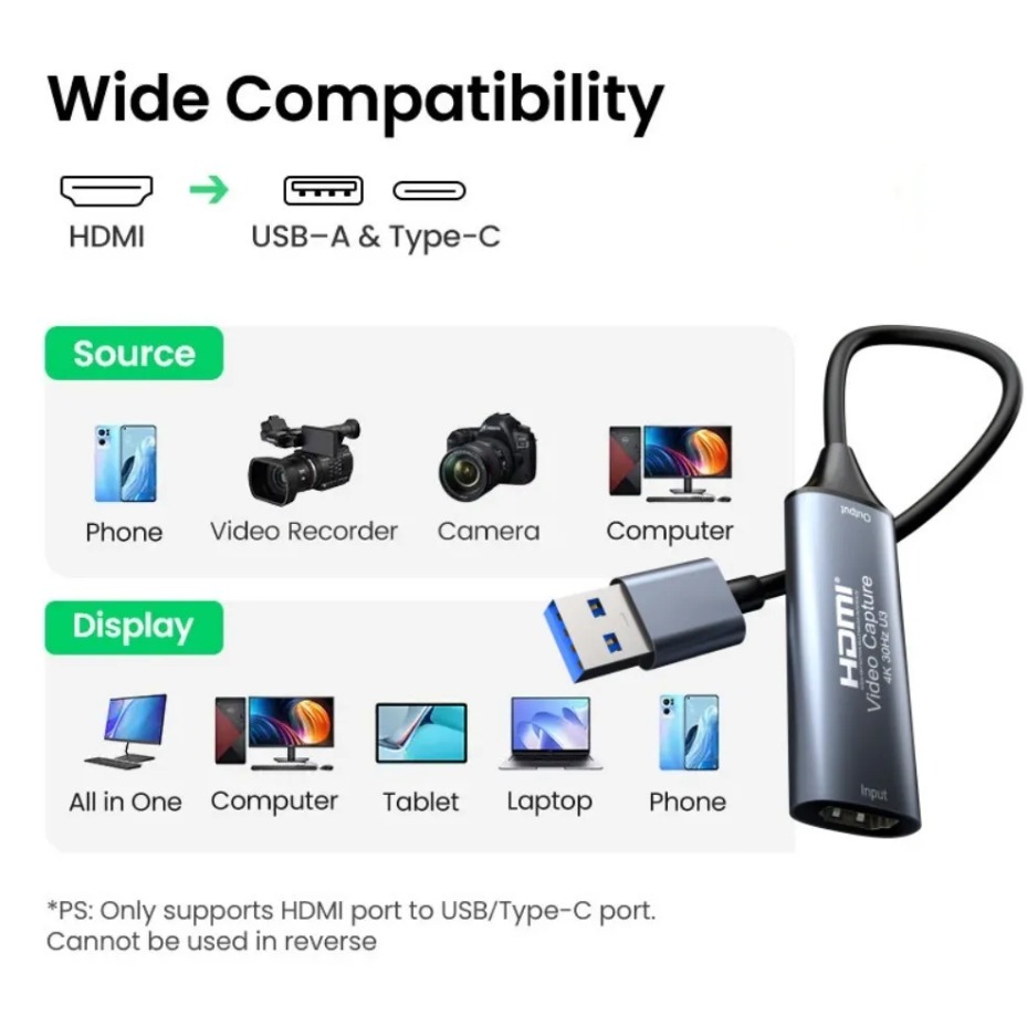 Karta do przechwytywania obraz – Usb Sound Card recenzja i cena
