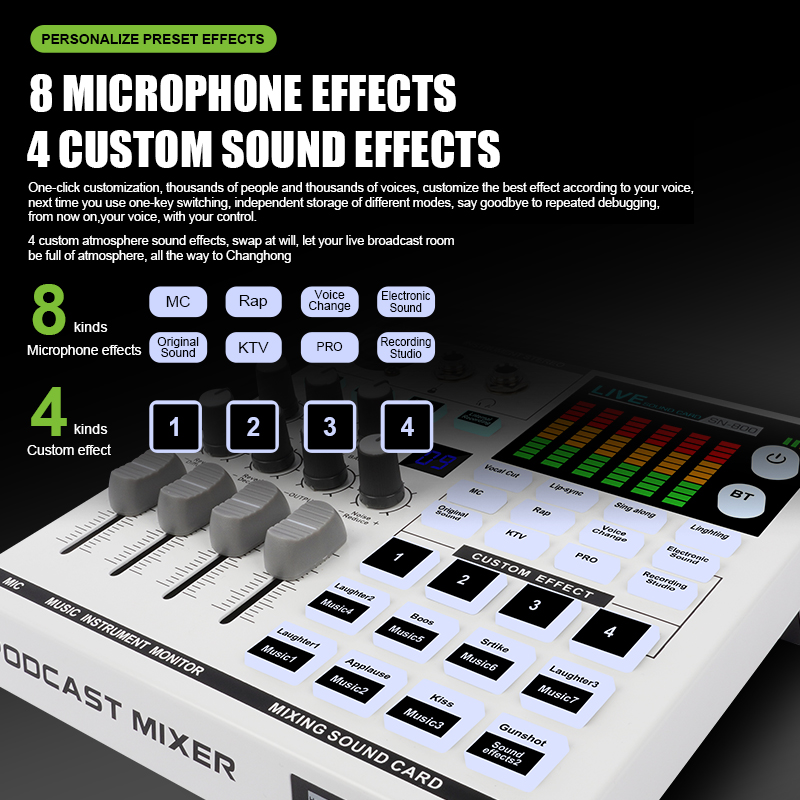 Zestaw interfejsu audio z bezp – Audio Interface recenzja i cena
