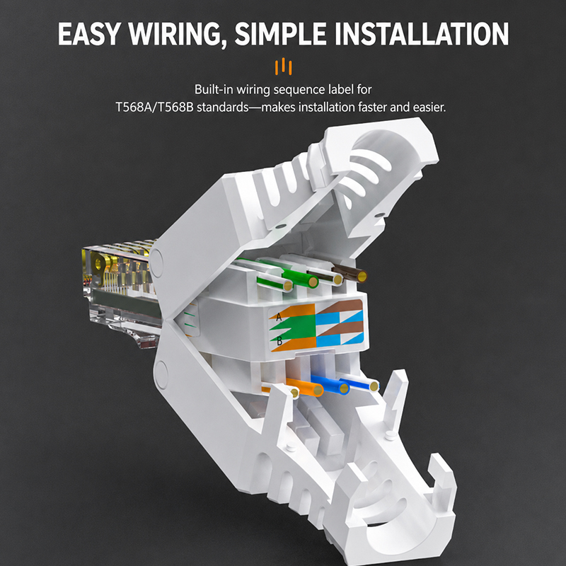 Złącza Gigabit RJ45 CAT6 bez u – Rj45 Jack recenzja i cena