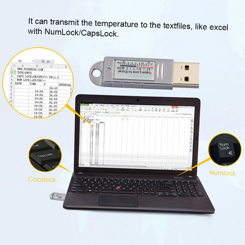 Termometr i higrometr USB PCse – Usb Sound Card recenzja i cena