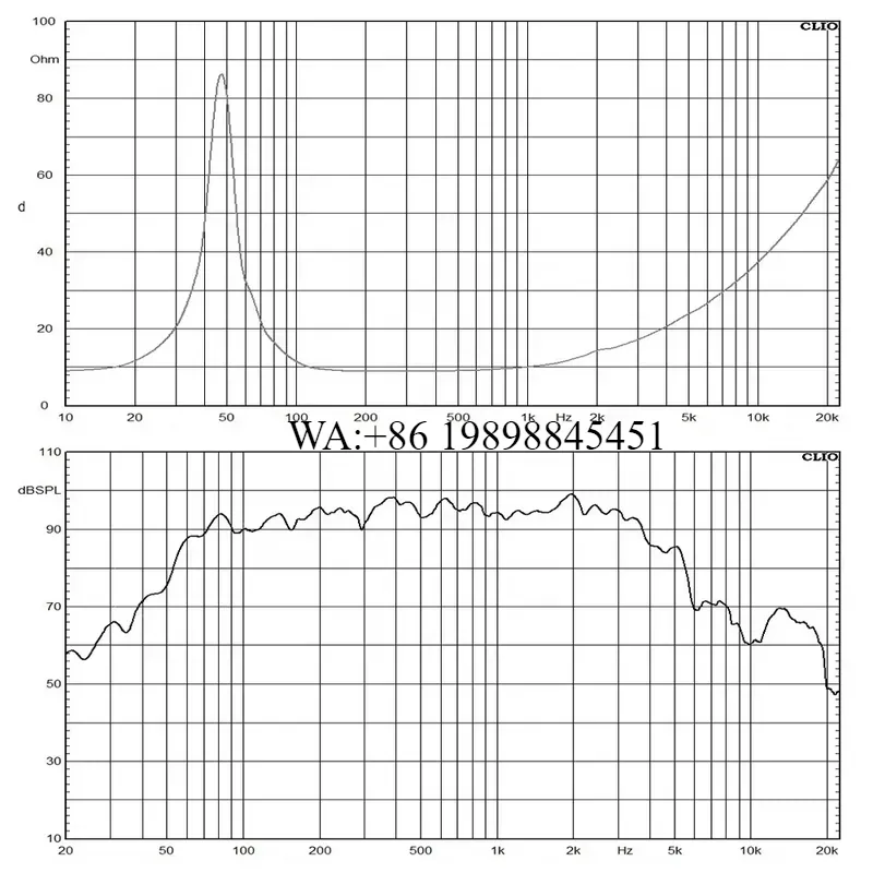 WMWMNU – profesjonalny system  – Woofer recenzja i cena
