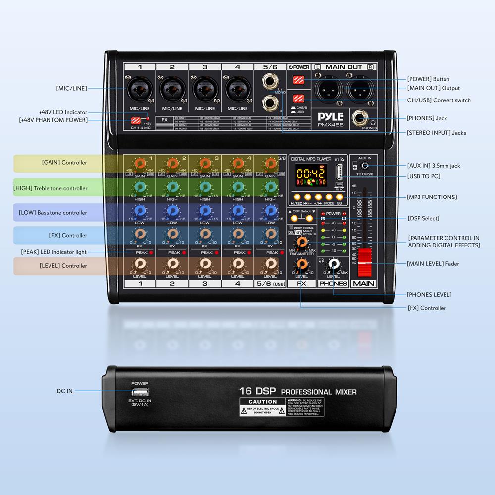 Kompaktowy mikser audio, profe – Audio Interface recenzja i cena