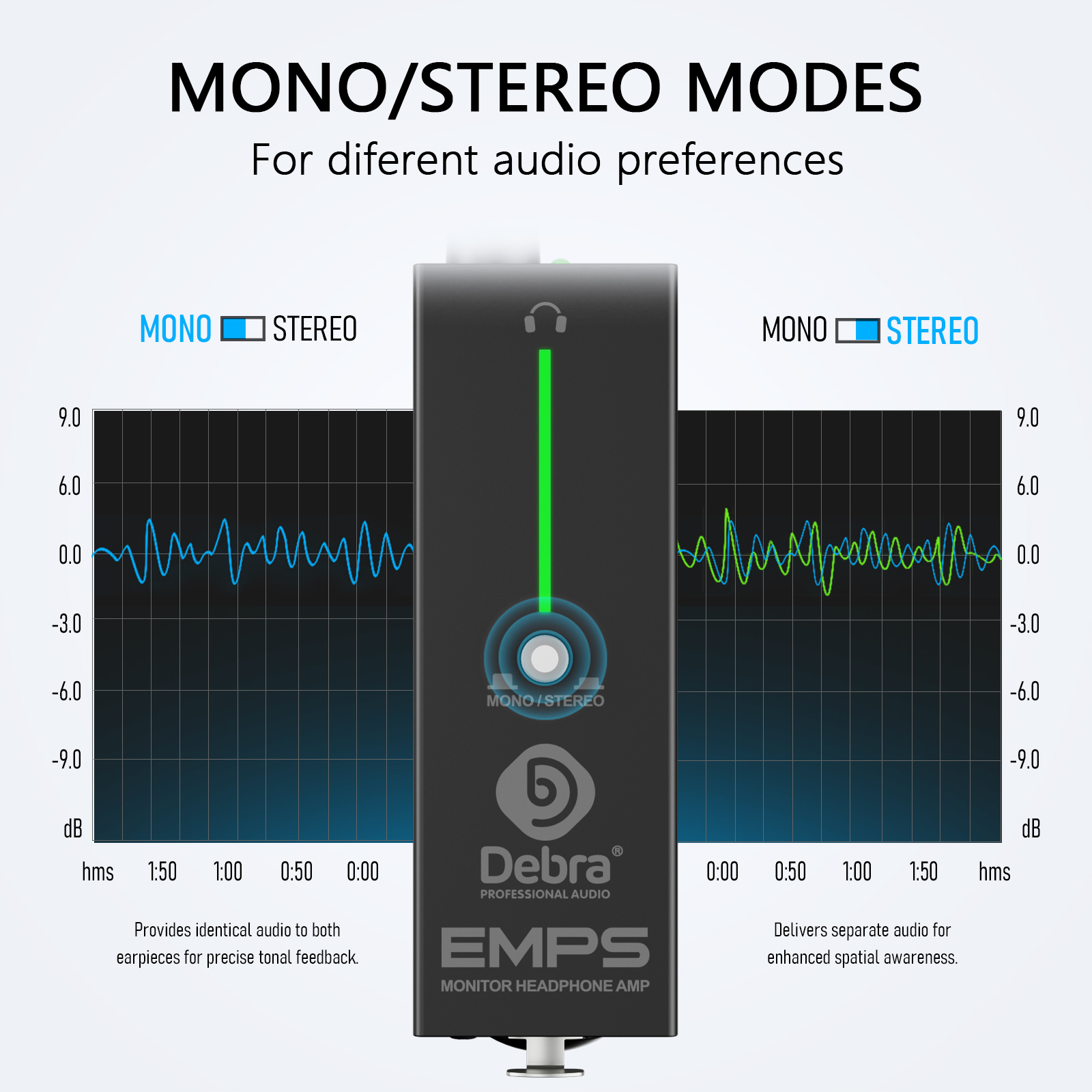 Nowy Debra EMPS OTG Profesjona – Headphone Amplifier recenzja i cena