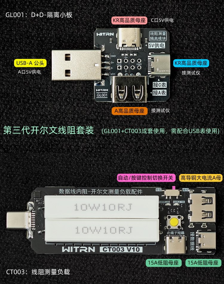 WITRN USB-C Elektroniczny Obci – Dac Board recenzja i cena